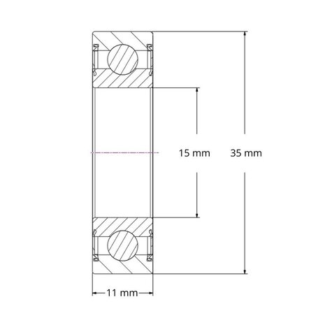 6202 2Z - SKF kogellager (15x35x11)